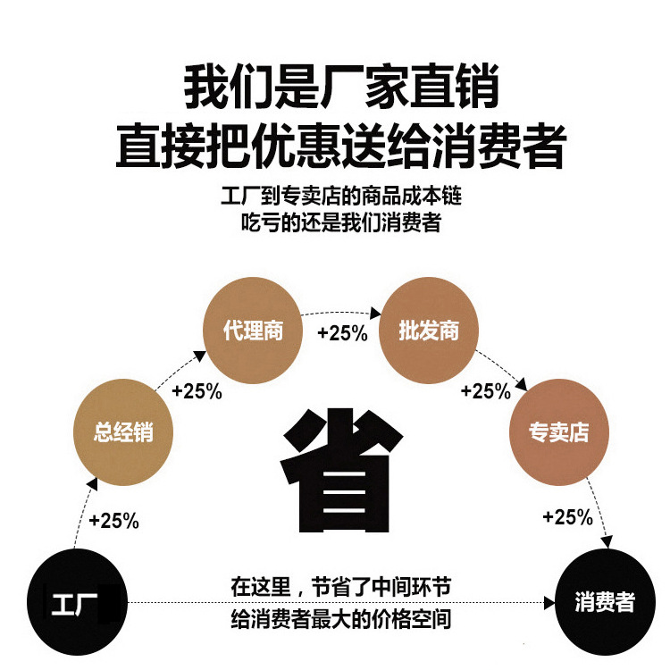 鉅寶鎂合金鑄造廠家